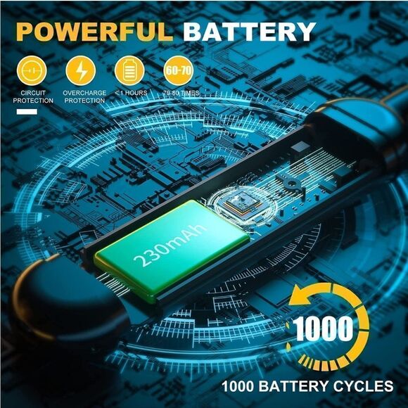 Candle Lighters USB-C Electric Rechargeable: Plasma Arc Windproof Flameless - Picture 3 of 6